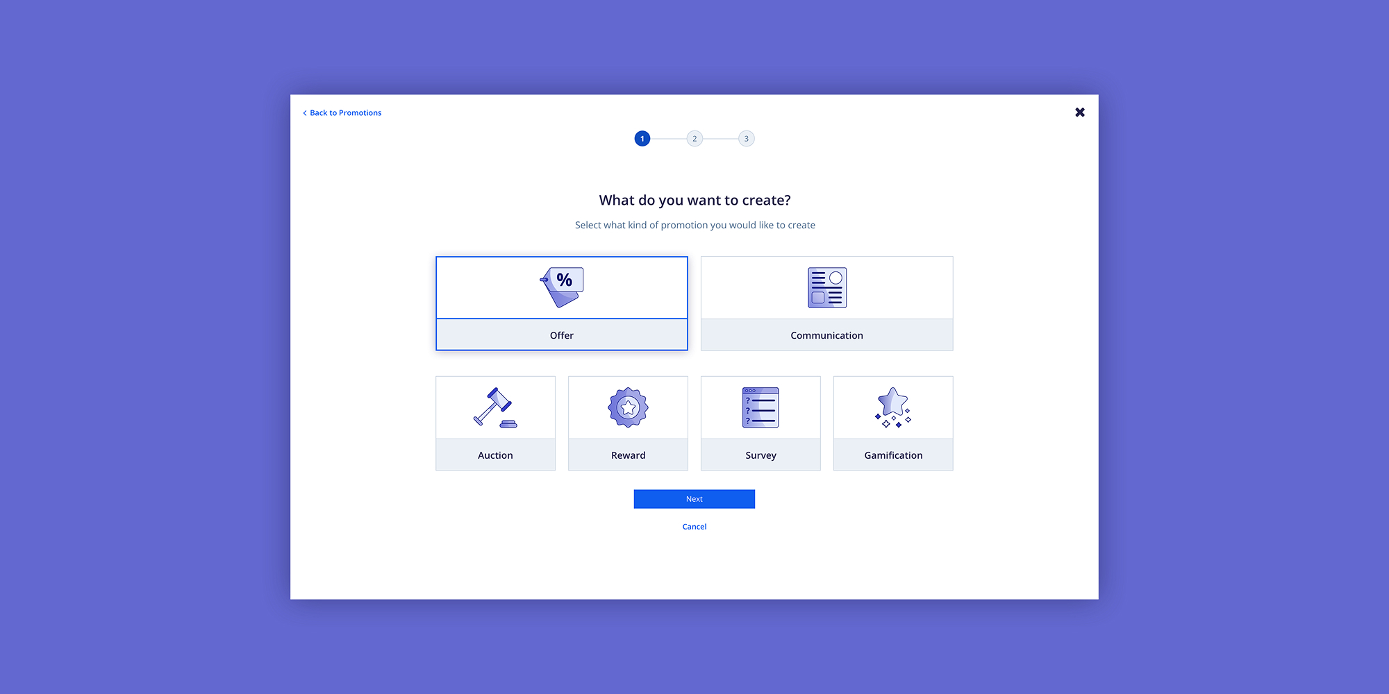 Protected: Marketing Promotions